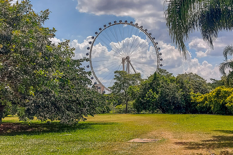 melhores parques de SP