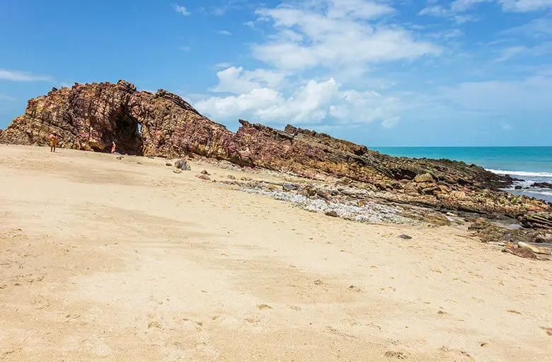 Onde fica Jericoacoara? 